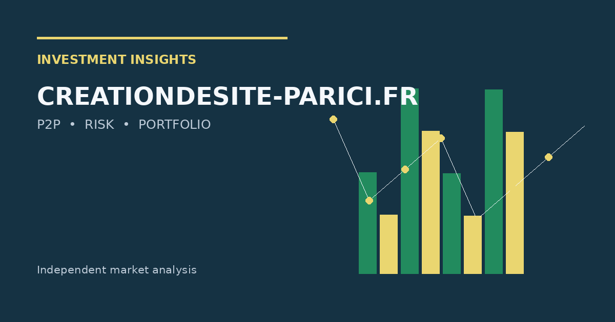 Durées de prêt et horizon d'investissement